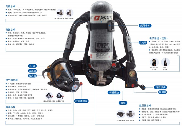 依格空气呼吸器