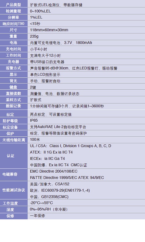个人用单一可燃气体检测仪PGM-1820