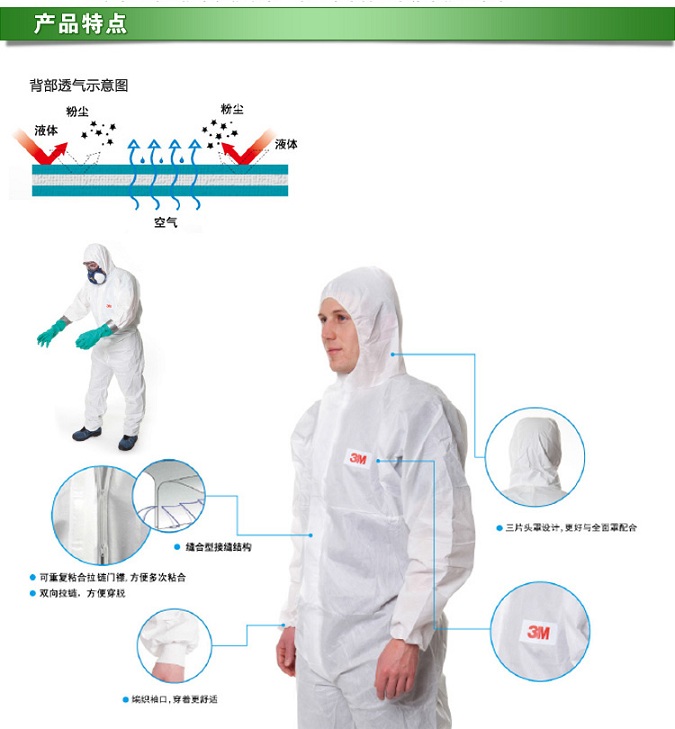 3m4545防化服
