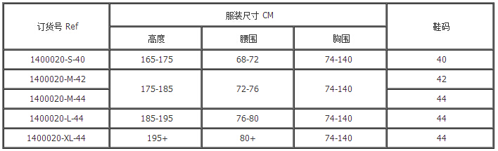 ͹1400020 EasyChem ʽͷ