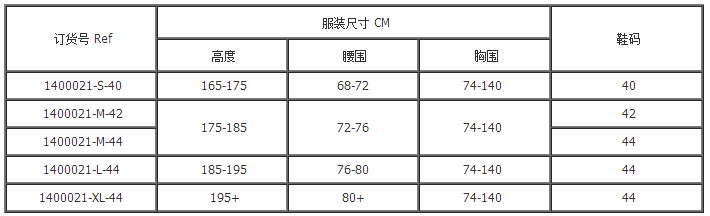 ͹1400021 EasyChem ʽͷ