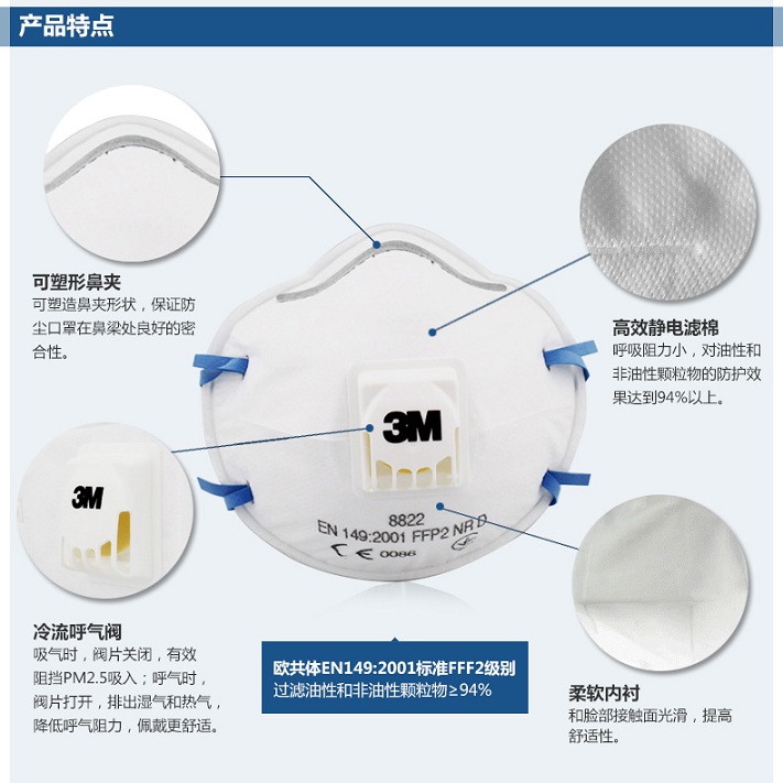 3m 8822防颗粒物口罩
