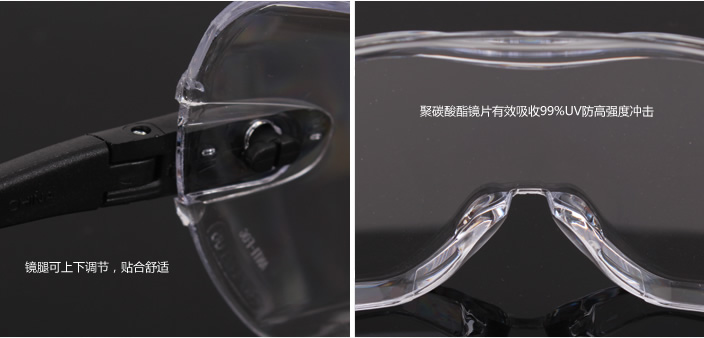 3m 12308安全眼镜