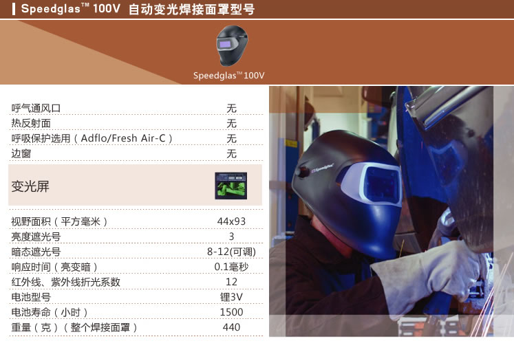 3M 100VԶ⺸ 